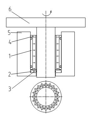 Numerical control turntable brake device
