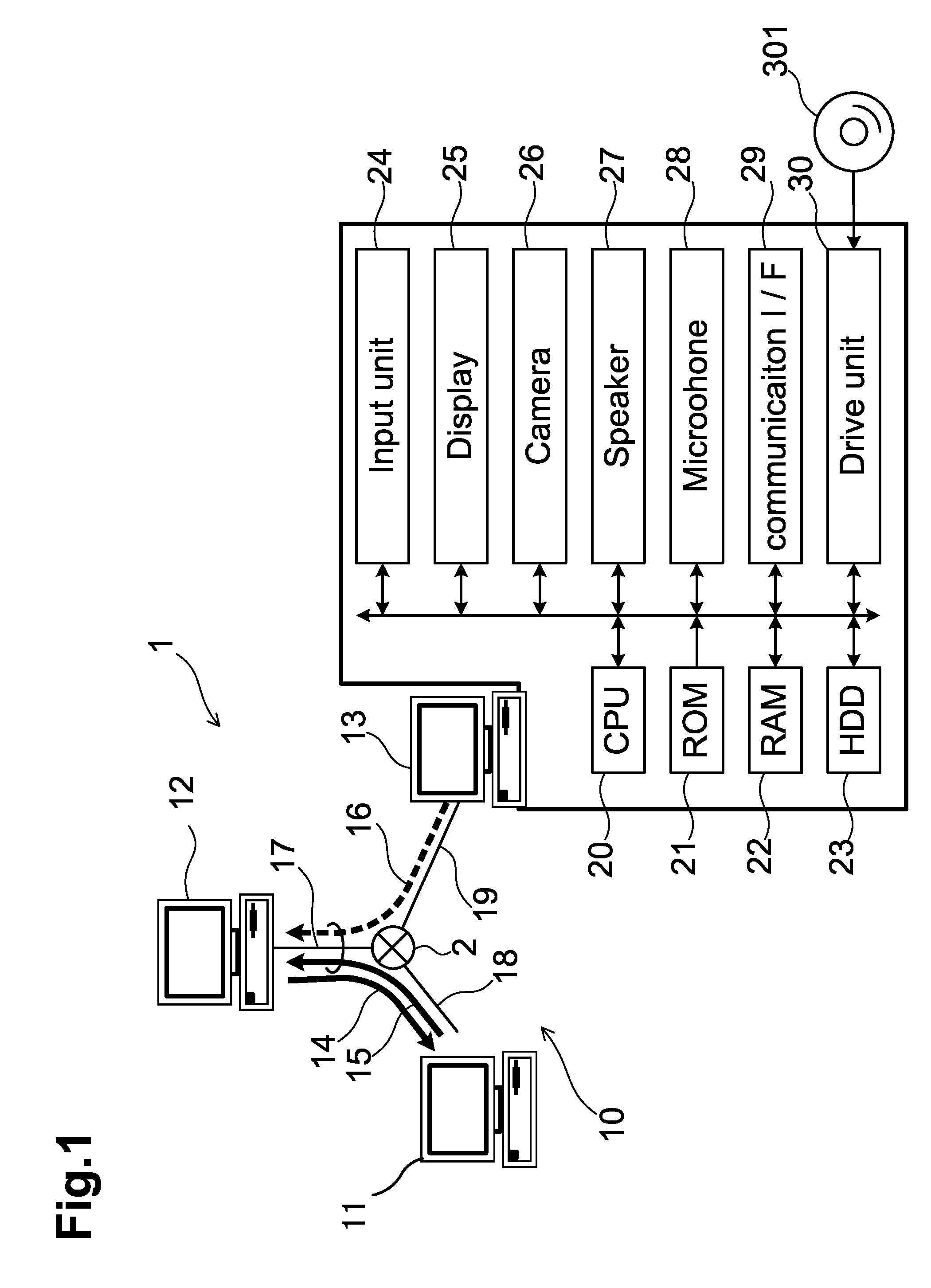 Communication devices, methods and computer readable storage media