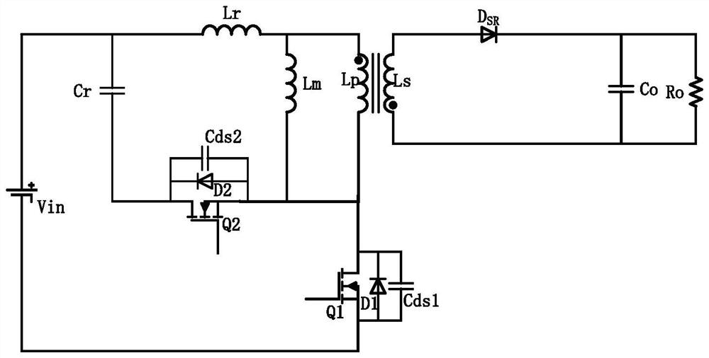 Active clamp flyback converter and control method