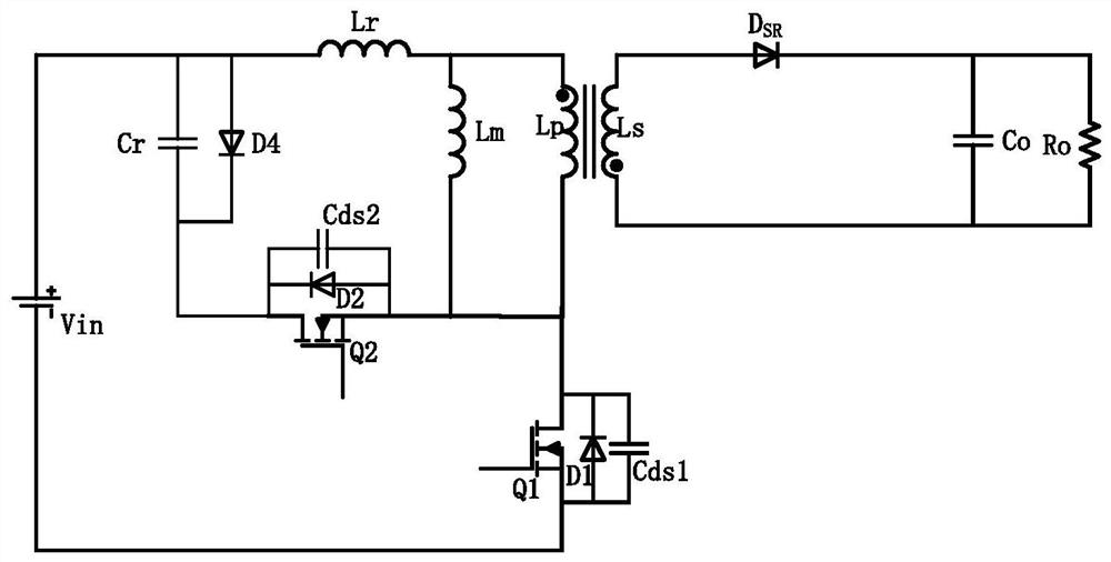 Active clamp flyback converter and control method