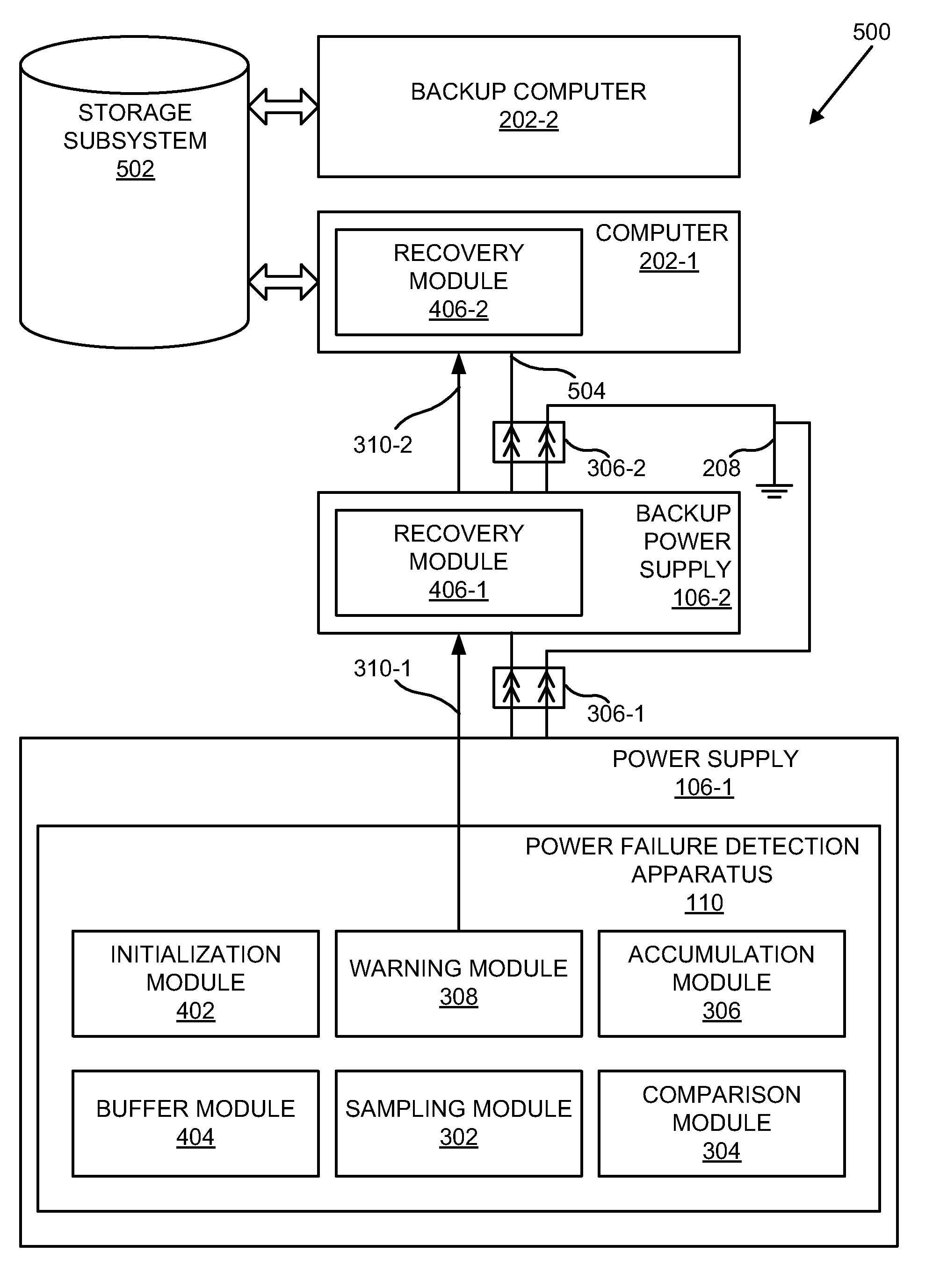 Apparatus, system, and method for precise early detection of AC power loss