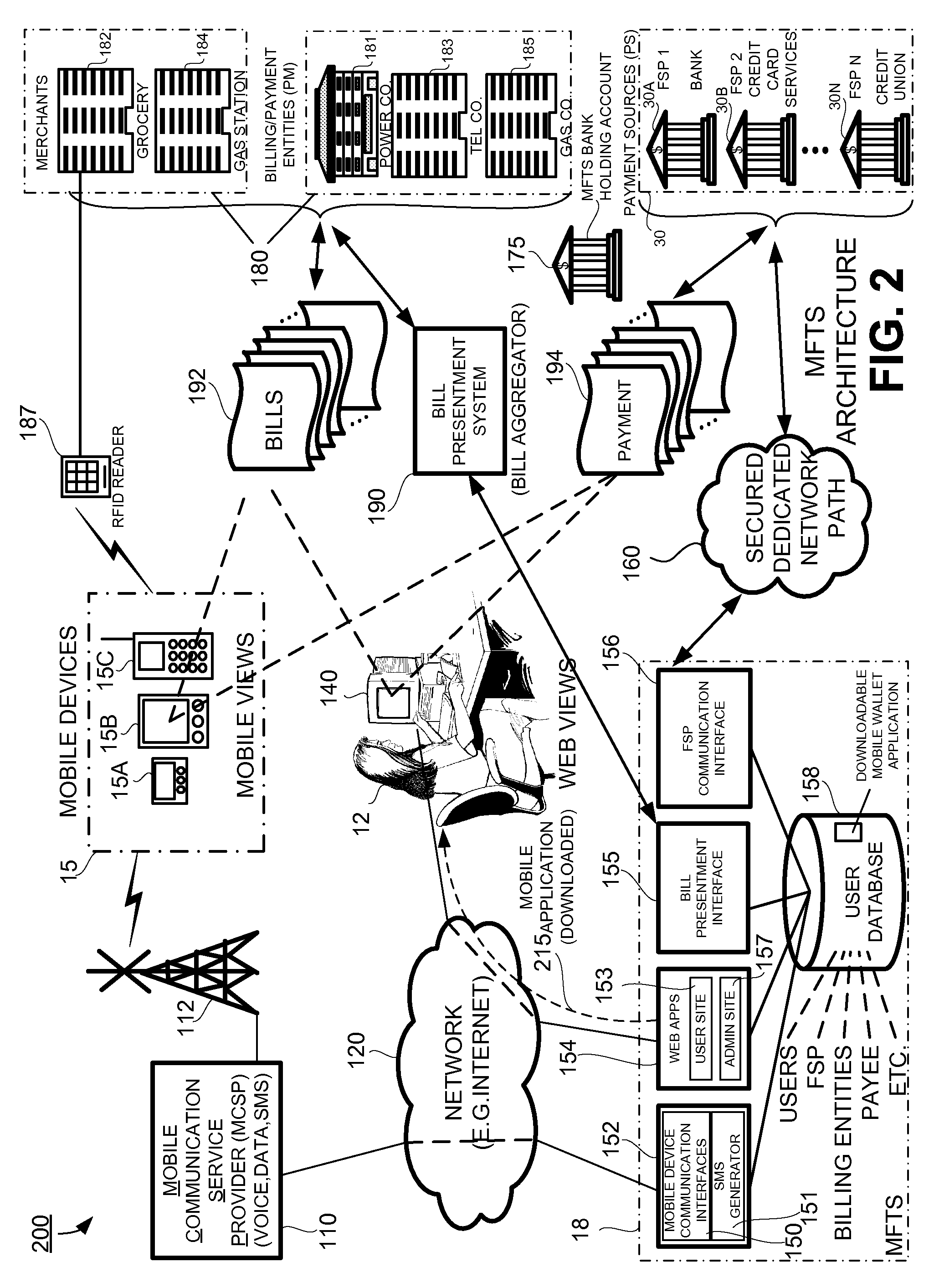 Methods and Systems For Making a Payment Via a Paper Check in a Mobile Environment