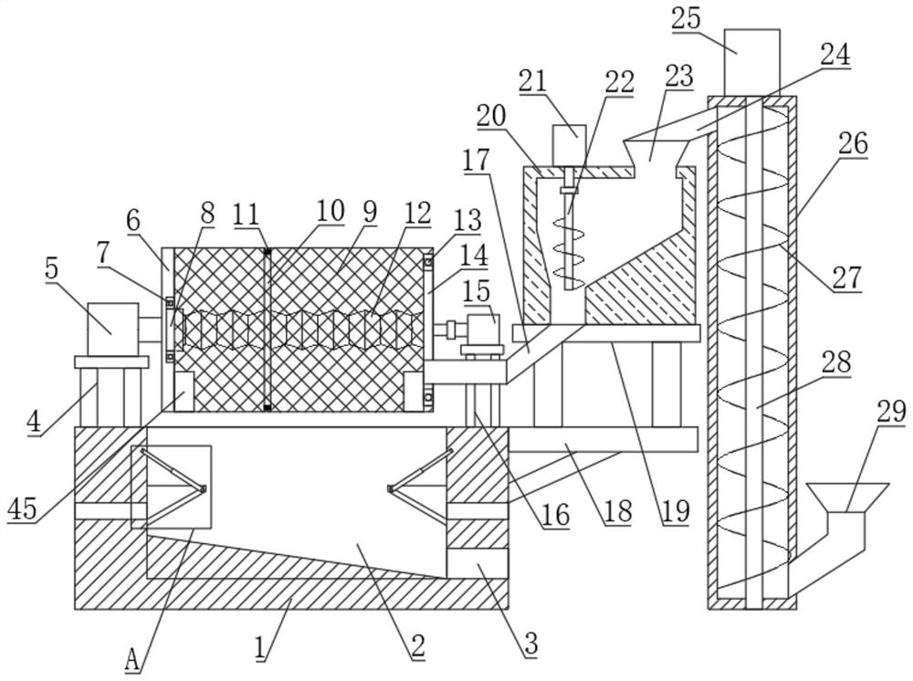 Sand screening device for municipal engineering construction