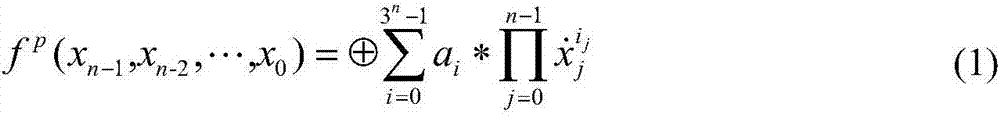 A Method for Optimum Polarity Search of Power Consumption in Ternary FPRM Circuit