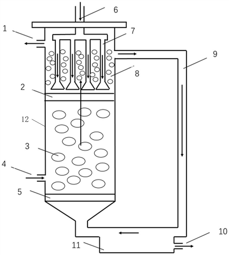 An integrated high-efficiency denitrification device and method for automatic sewage circulation