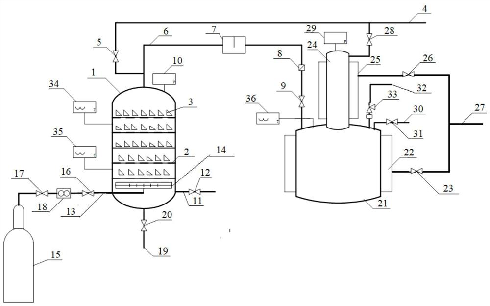 Preparation method and device of high-purity silicon tetrafluoride