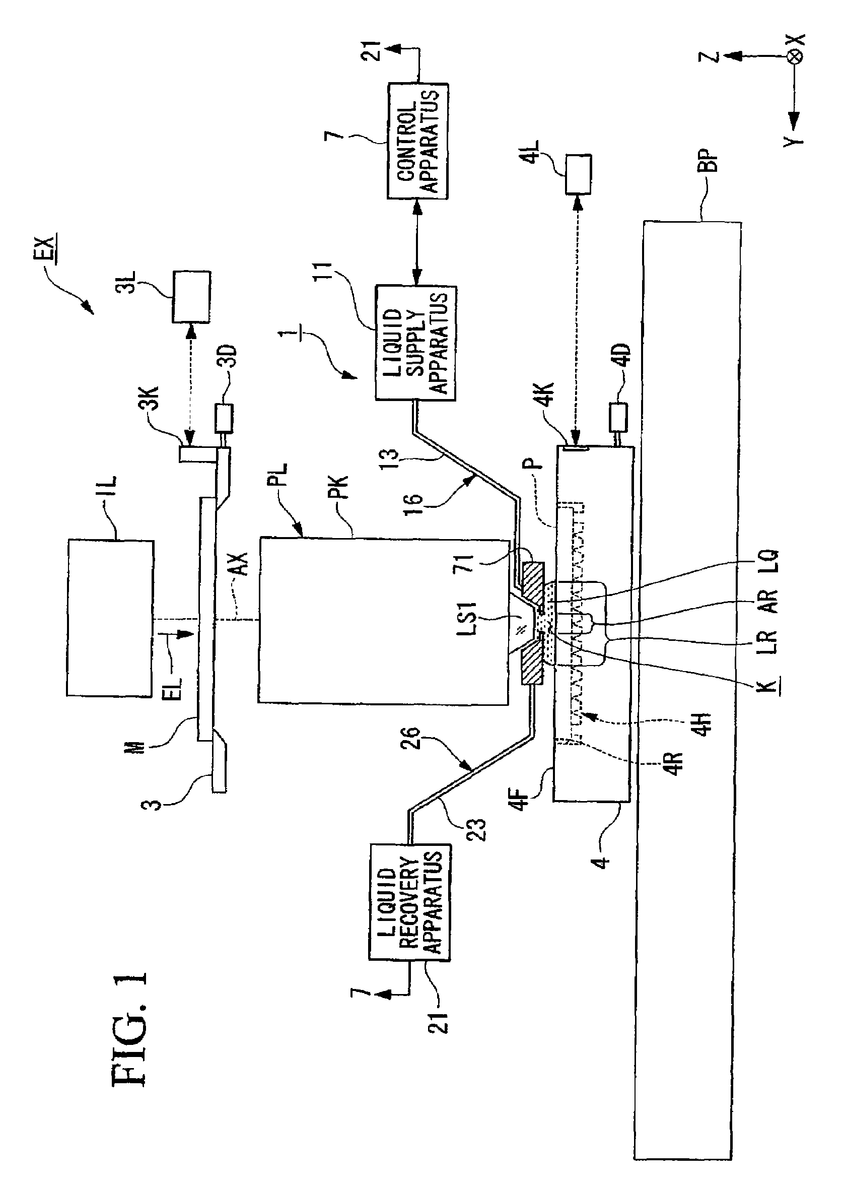 Exposure apparatus and exposure method, and device manufacturing method