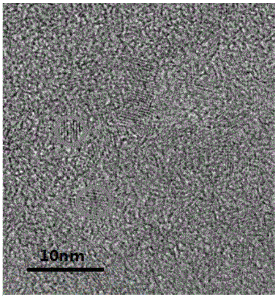 Preparation method of nitrogen-doped carbon quantum dot and titanium dioxide composite material