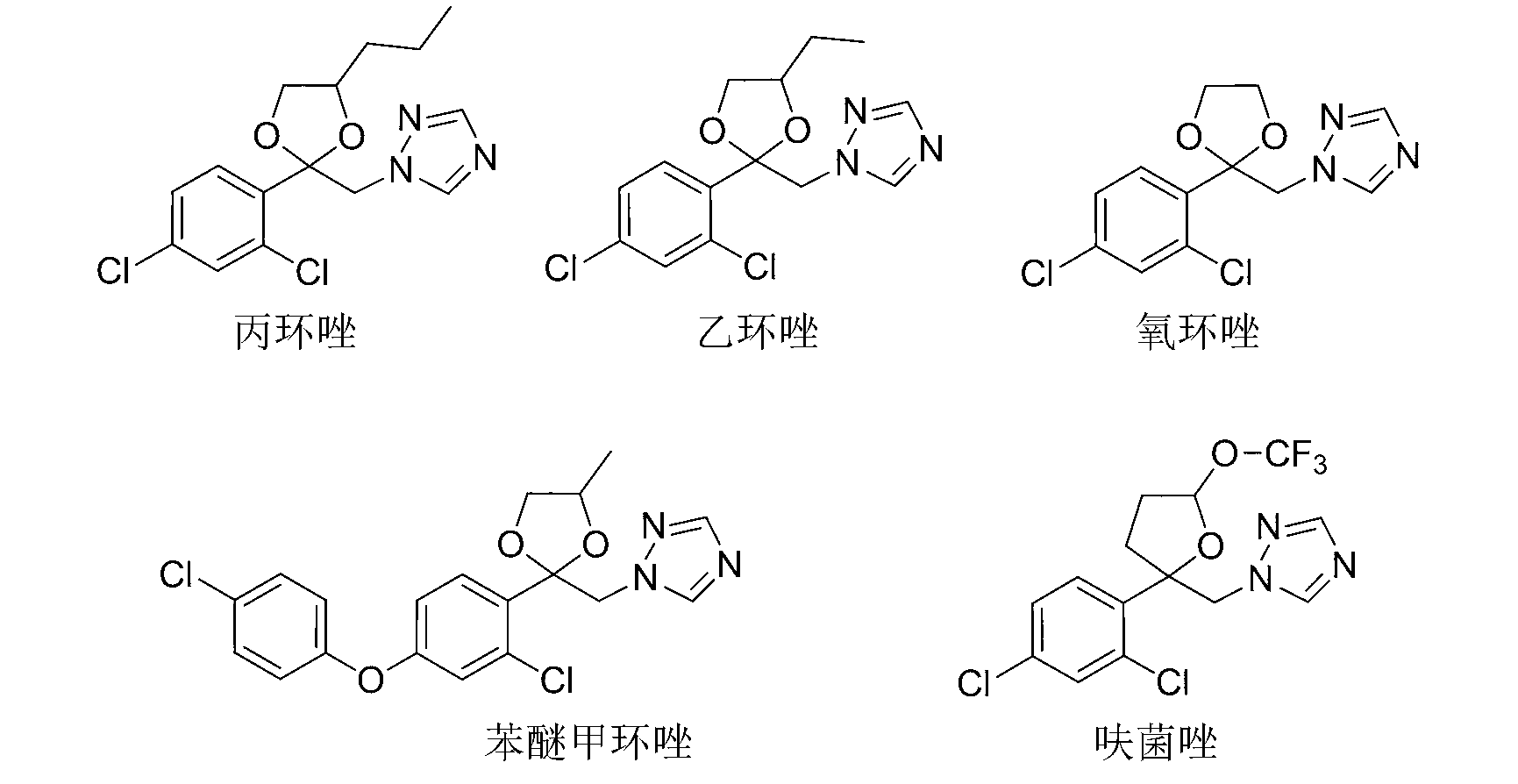 2-(1,2,4-triazole-1-methyl)-2-(coumarone-5-radical)-1,3-dioxolane and application thereof