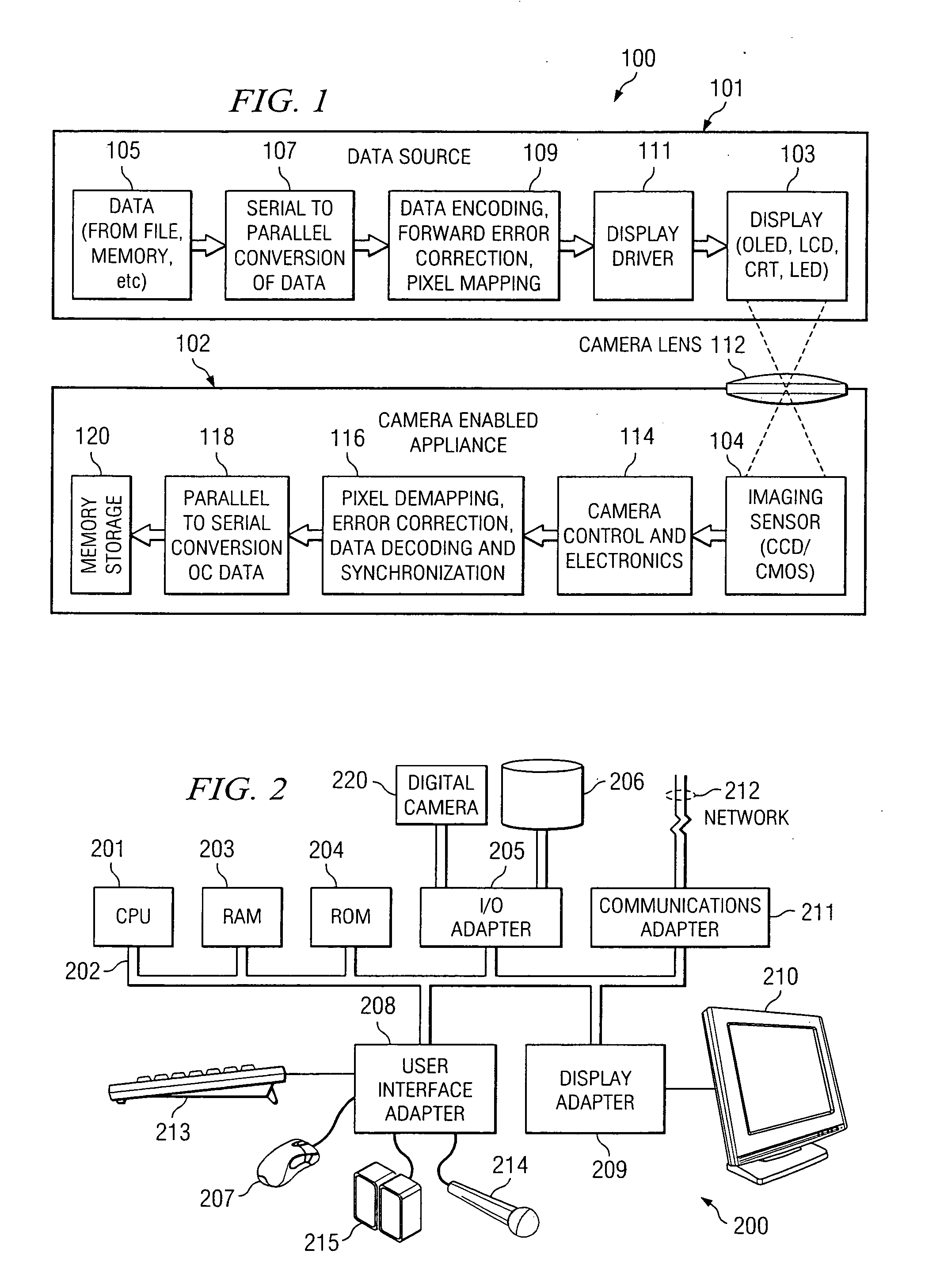 Systems and methods for data transfer with camera-enabled devices