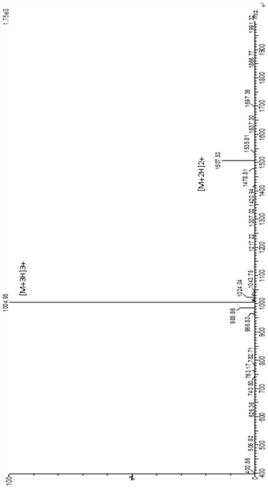 Multi-target compound with anticoagulation and antiplatelet activity as well as preparation method and application of multi-target compound