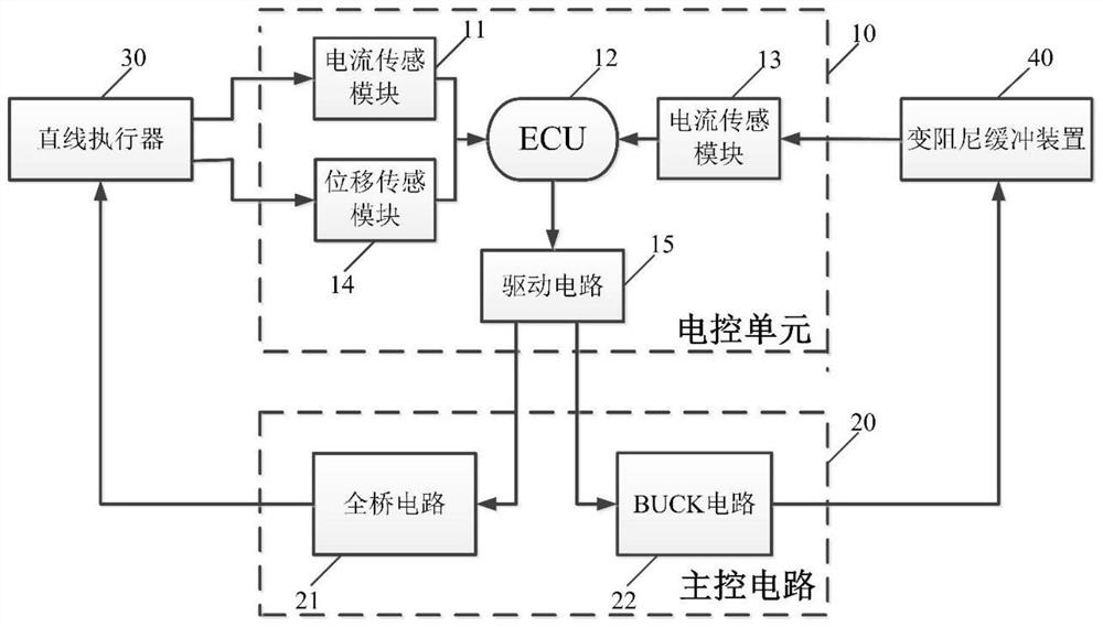 Seating Buffer Type Electromagnetic Fully Variable Valve Control Method