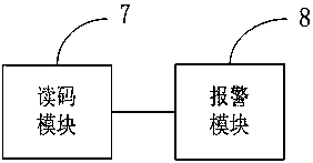 Yarn coil automatic marking method and system