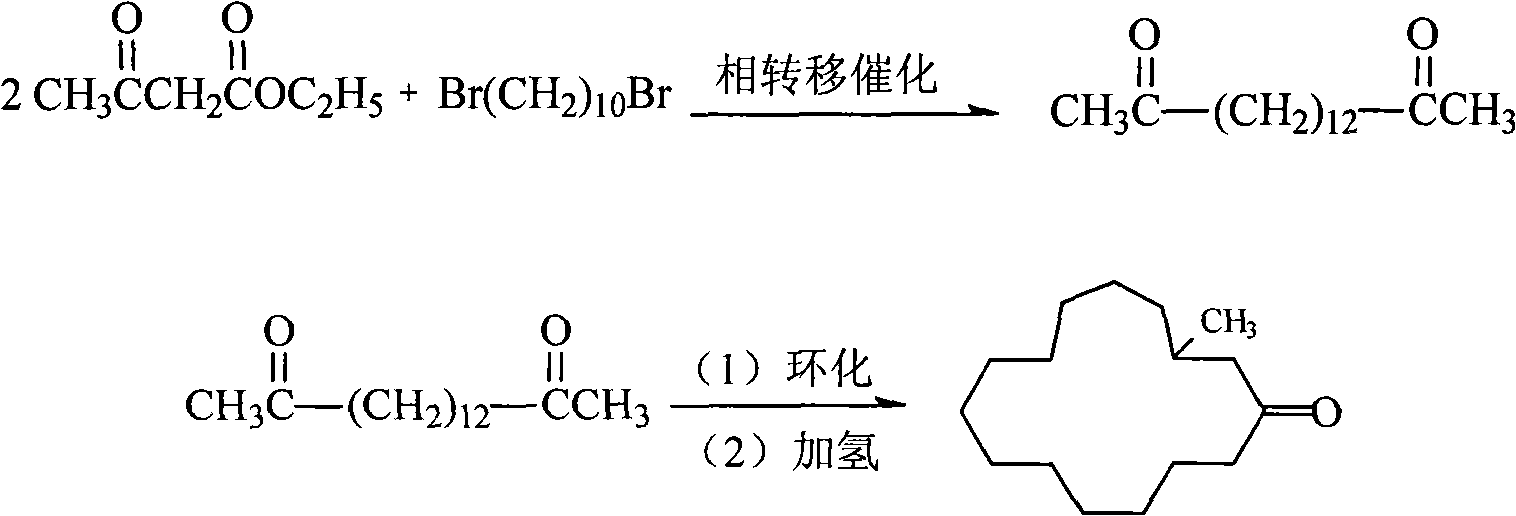 Preparation of 3-methylcy-clopentadecanone