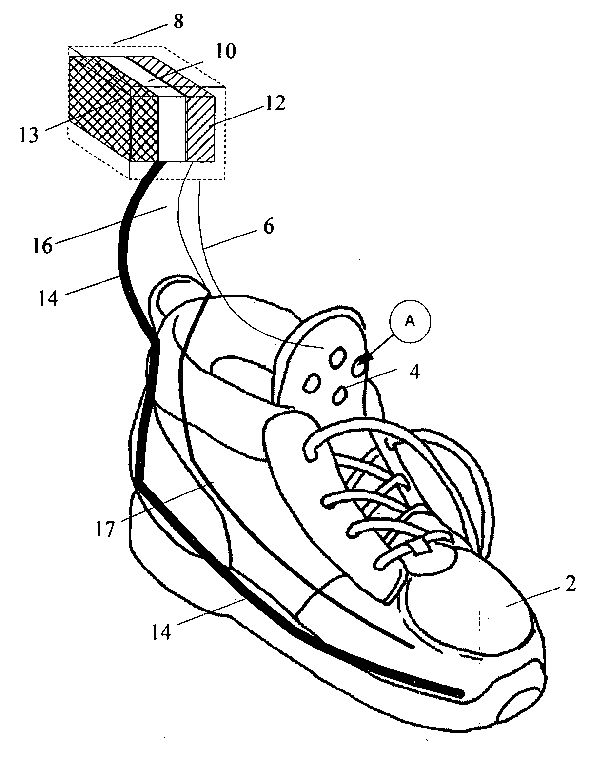 Mechanically heated and cooled shoes with easy-to-use controls