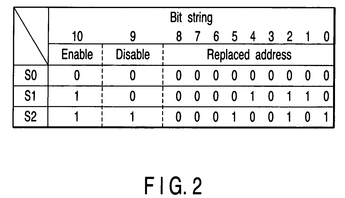 Nonvolatile semiconductor memory including redundant cell for replacing defective cell