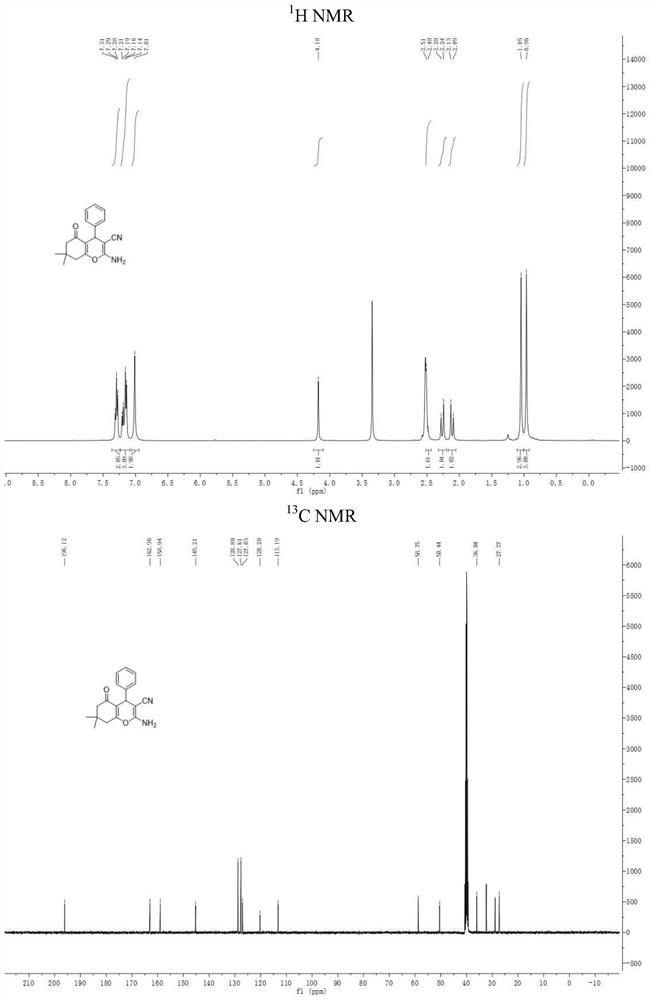 Mechanical ball milling assisted synthesis method of 2-amino-3-cyano-4H-pyran compound