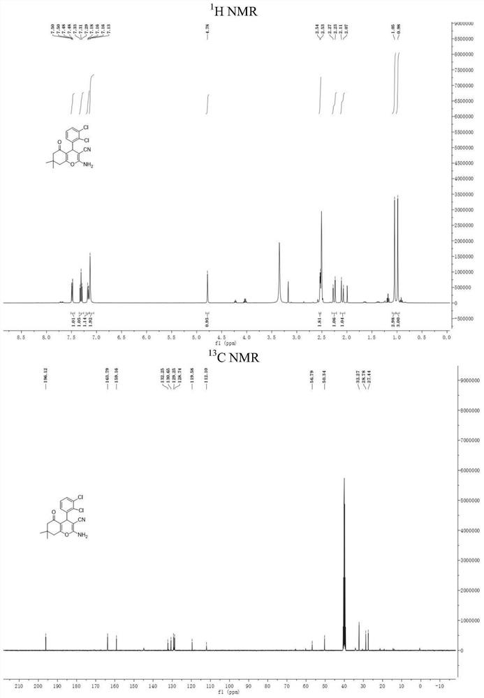 Mechanical ball milling assisted synthesis method of 2-amino-3-cyano-4H-pyran compound