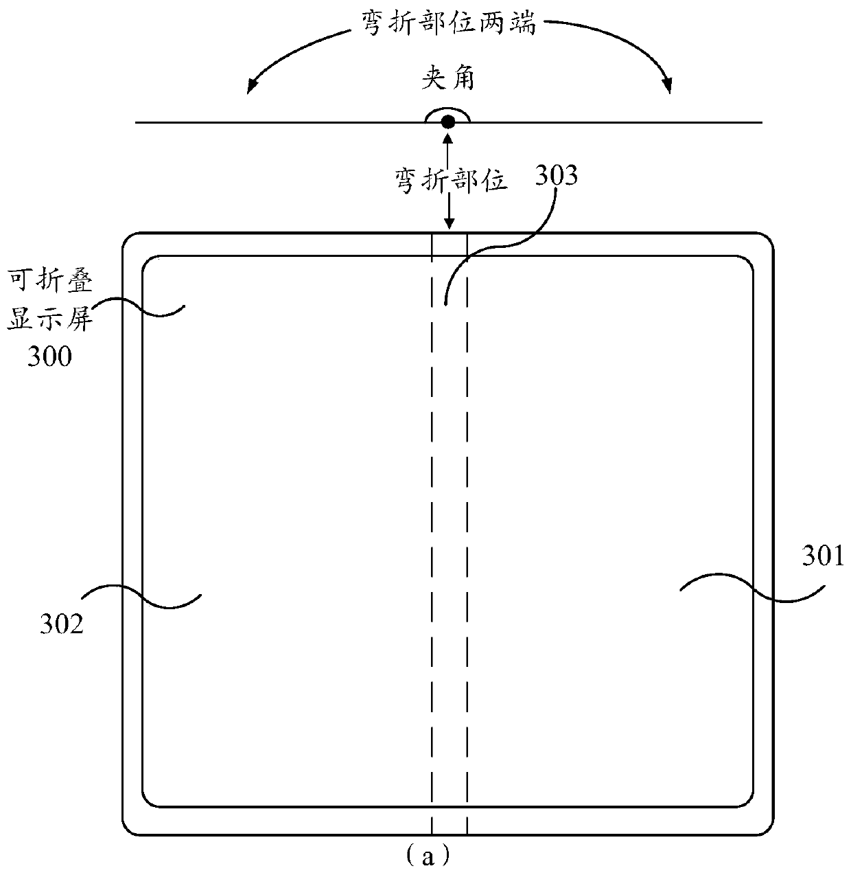A method for controlling screen display and electronic equipment