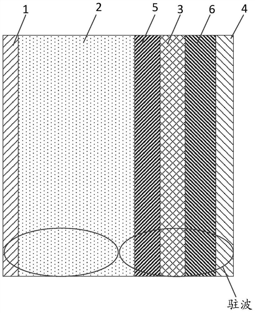 Electroluminescent device and preparation method thereof, display device and lighting equipment