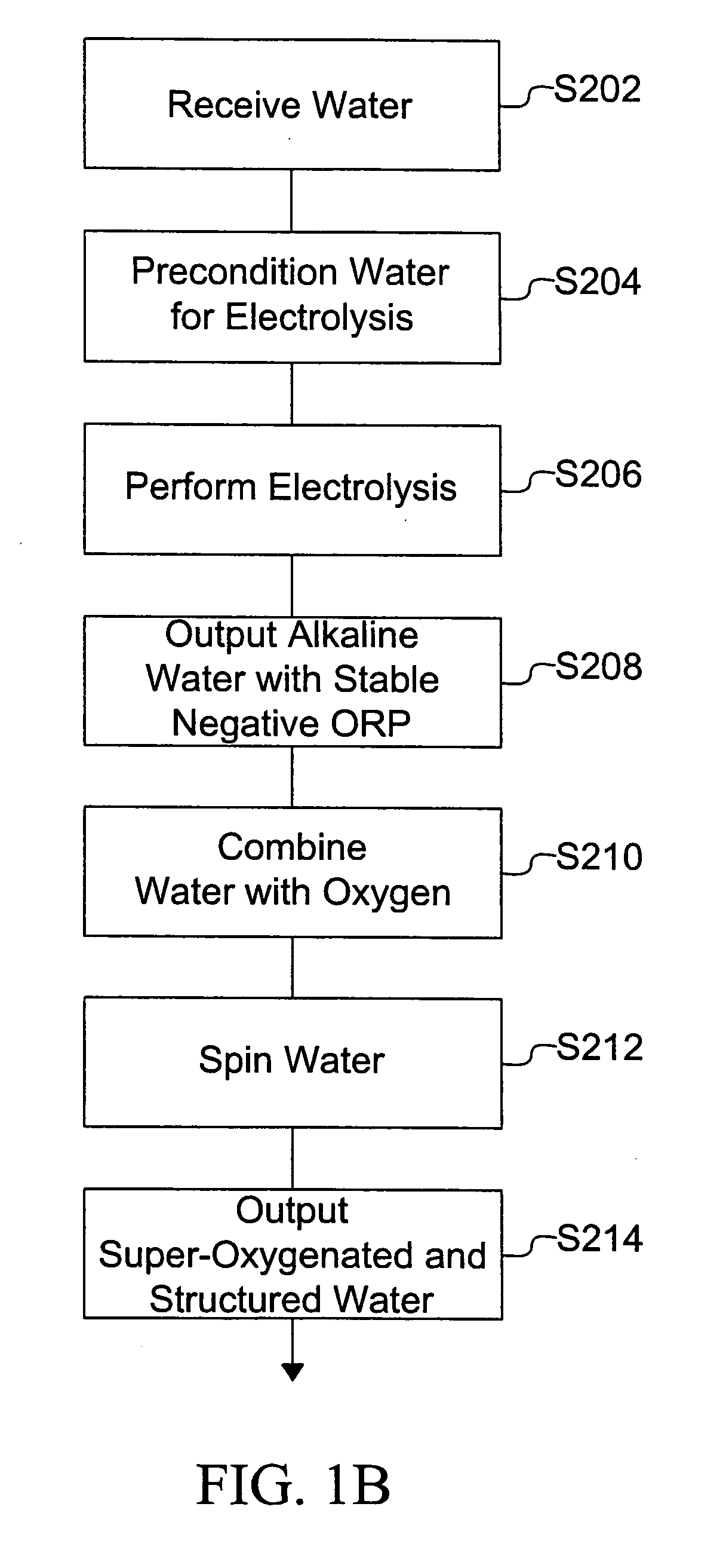 Water preconditioning system