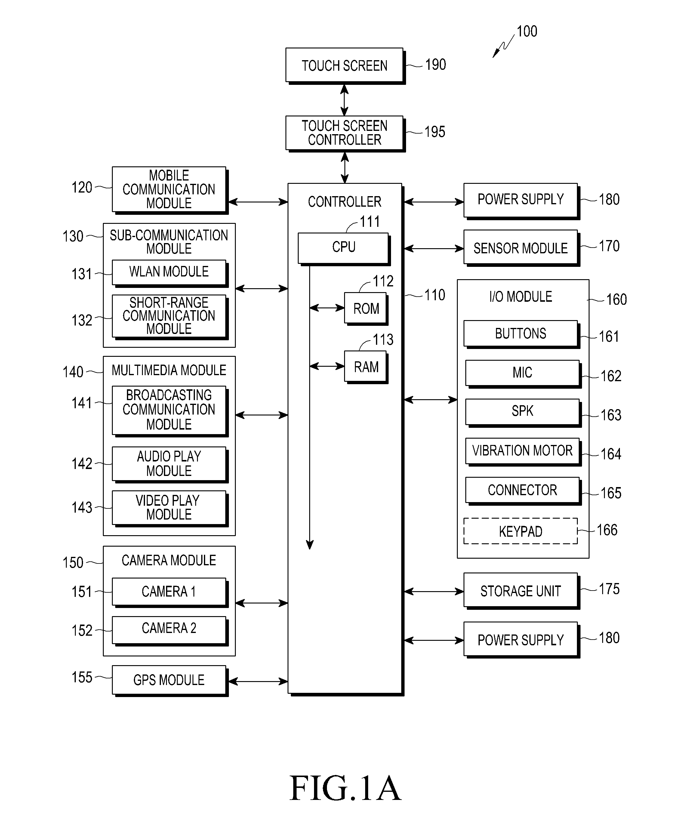 Mobile communication terminal for displaying event-handling view on split screen and method for controlling the same