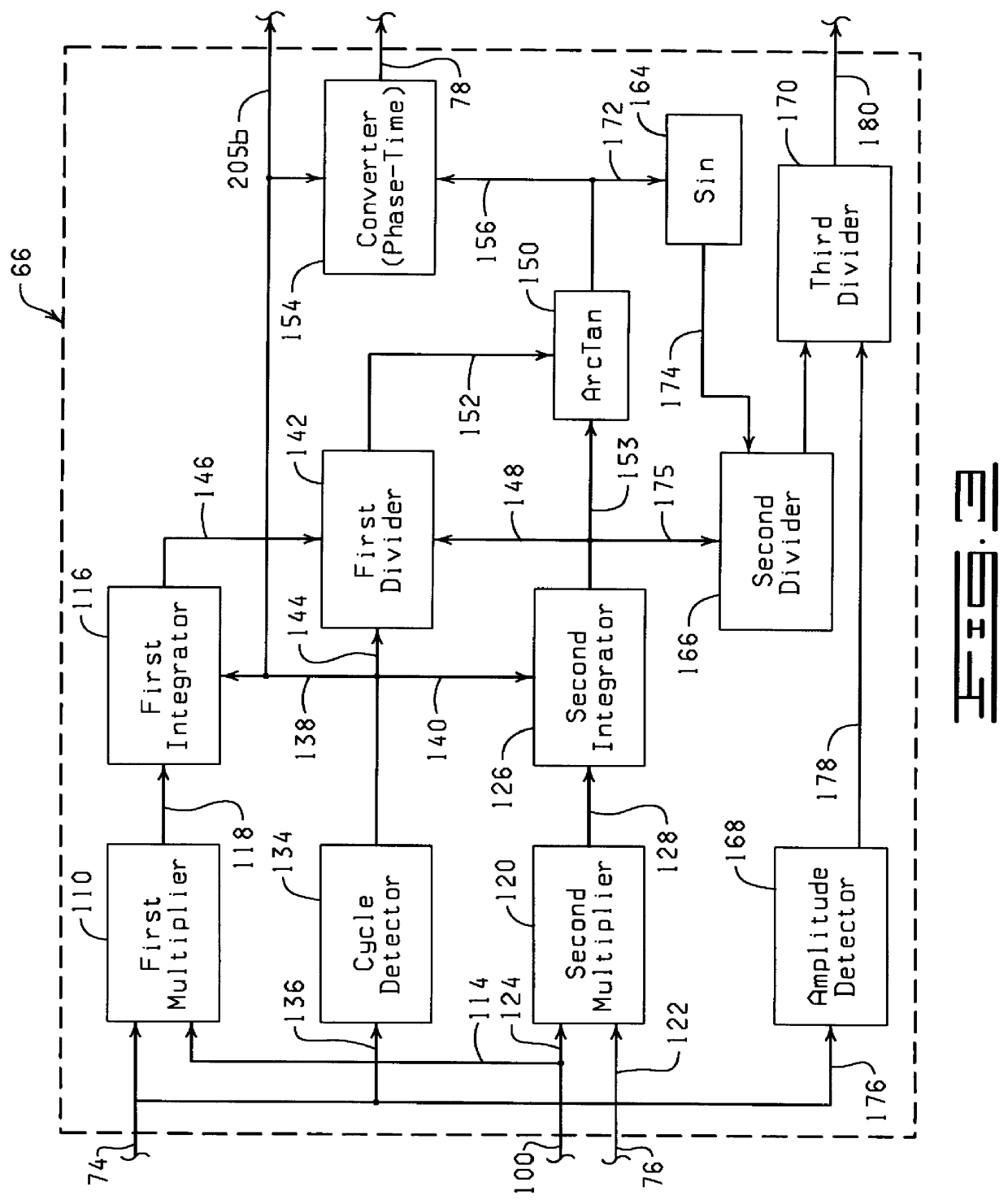 Method and apparatus for reducing harmonic distortion