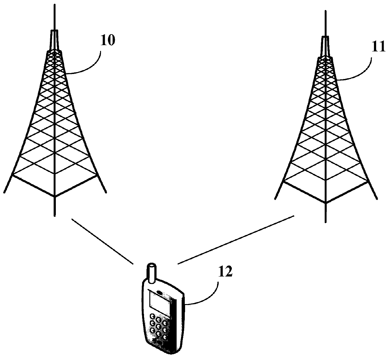 Processing method and communication equipment