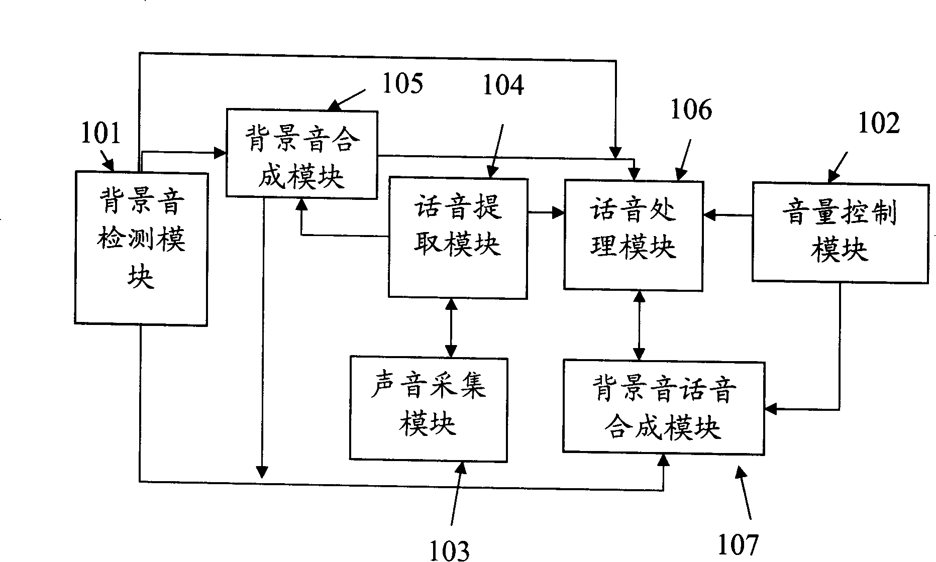 A mobile terminal and method with voice pre-processing function