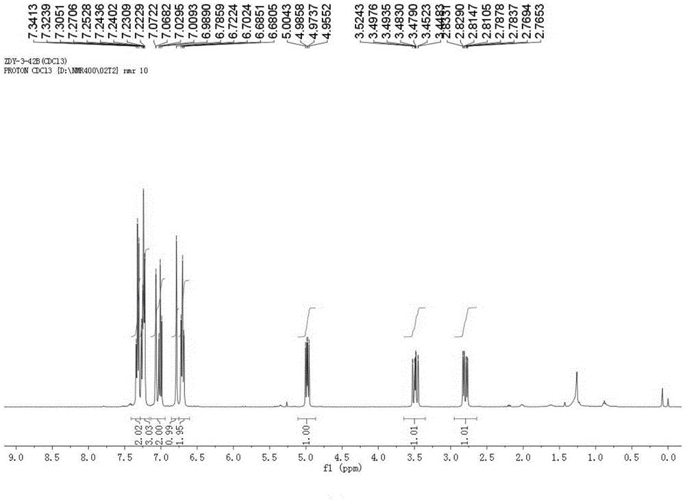 Method for preparing chiral 4,5-dihydropyrazole compounds