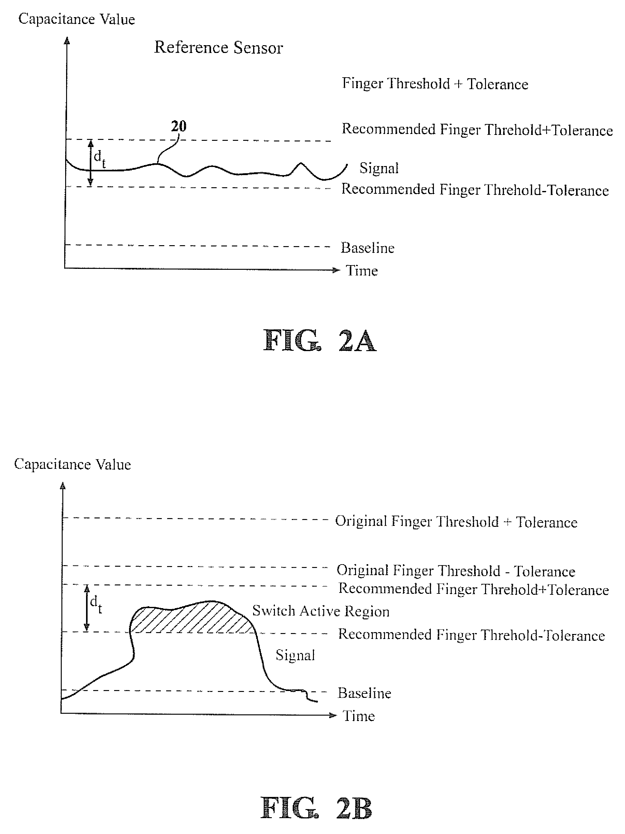 Capacitive switch reference method