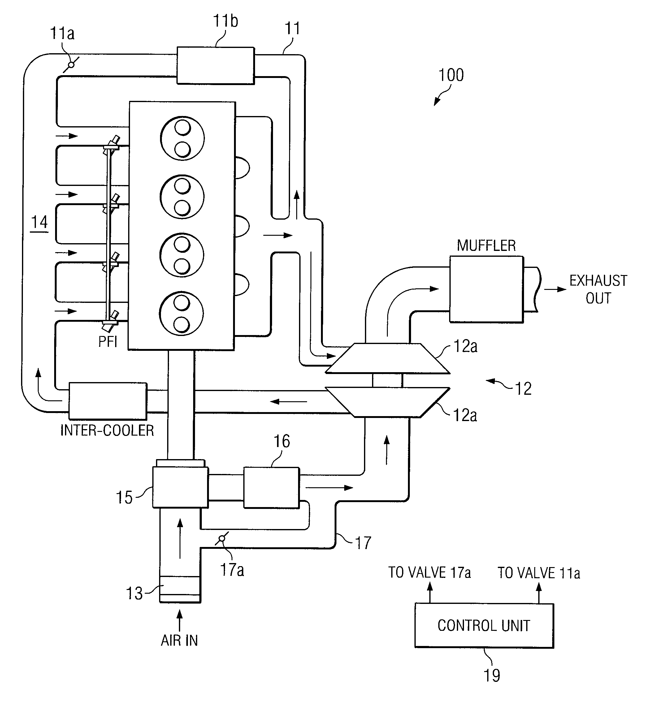 Hcci combustion timing control with decoupled control of in-cylinder air/egr mass and oxygen concentration