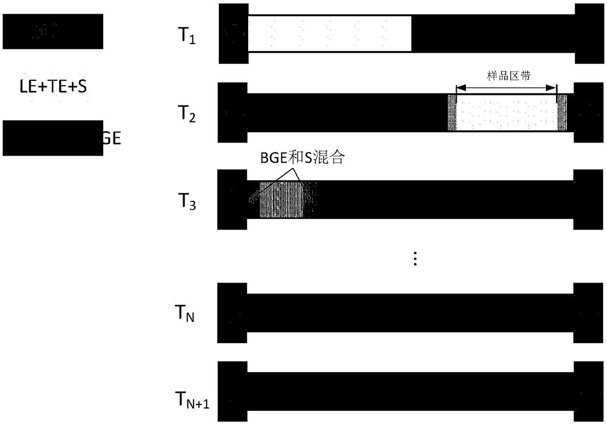 Transient capillary tube isokinetic electrophoresis device and transient capillary tube isokinetic electrophoresis method based on voltage polarity conversion