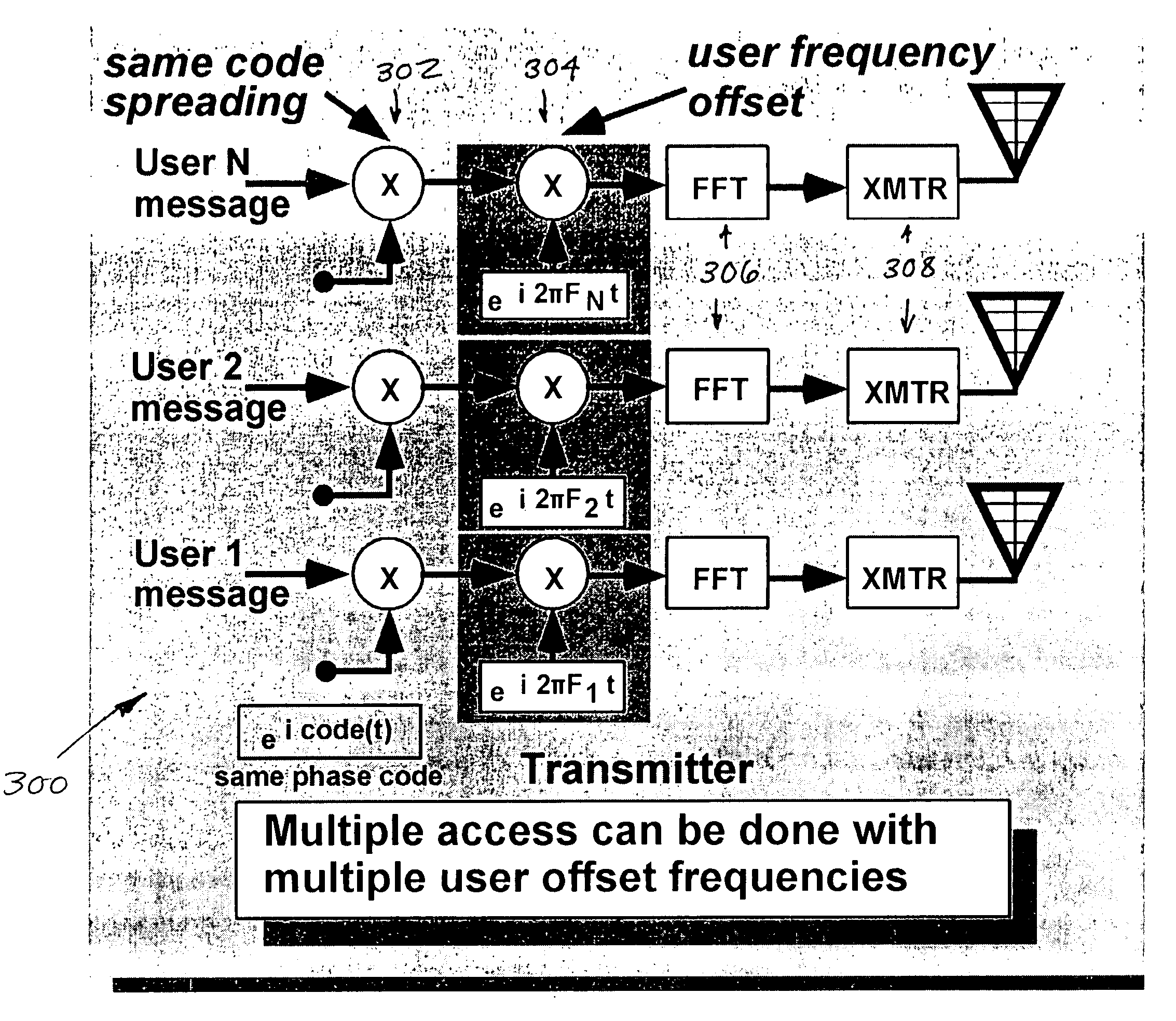 Epoch-variant holographic communications apparatus and methods