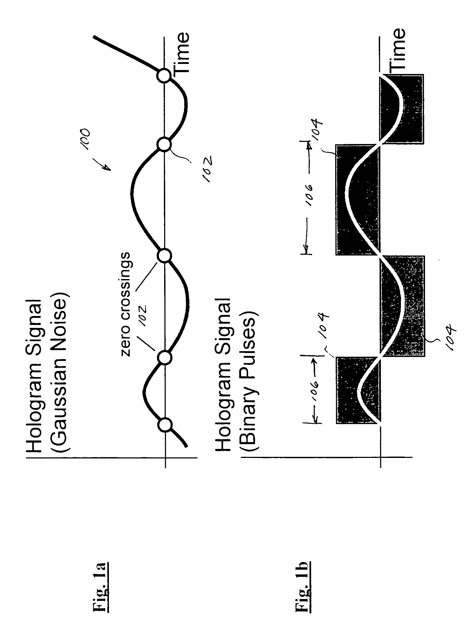Epoch-variant holographic communications apparatus and methods