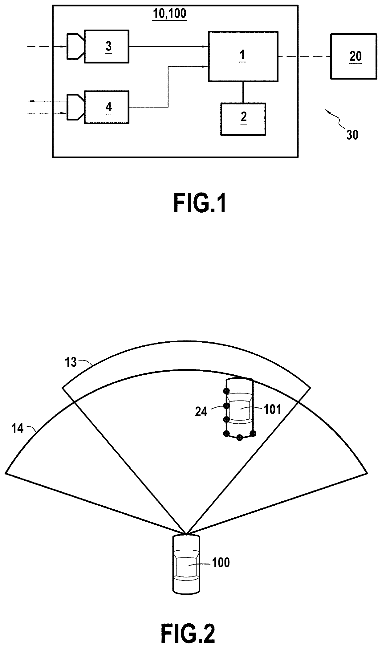 Electronic device, system and method for determining a semantic grid of an environment of a vehicle