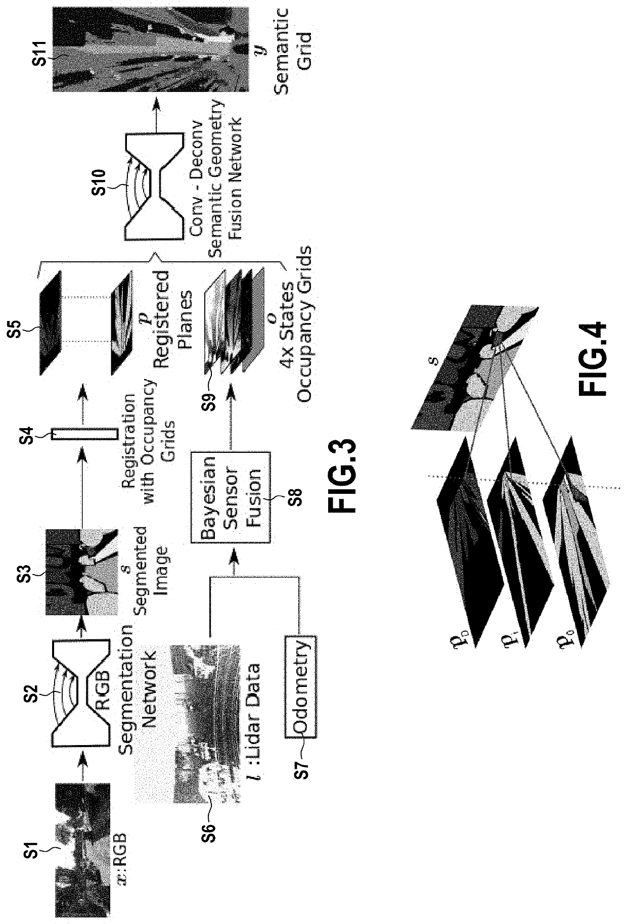 Electronic device, system and method for determining a semantic grid of an environment of a vehicle