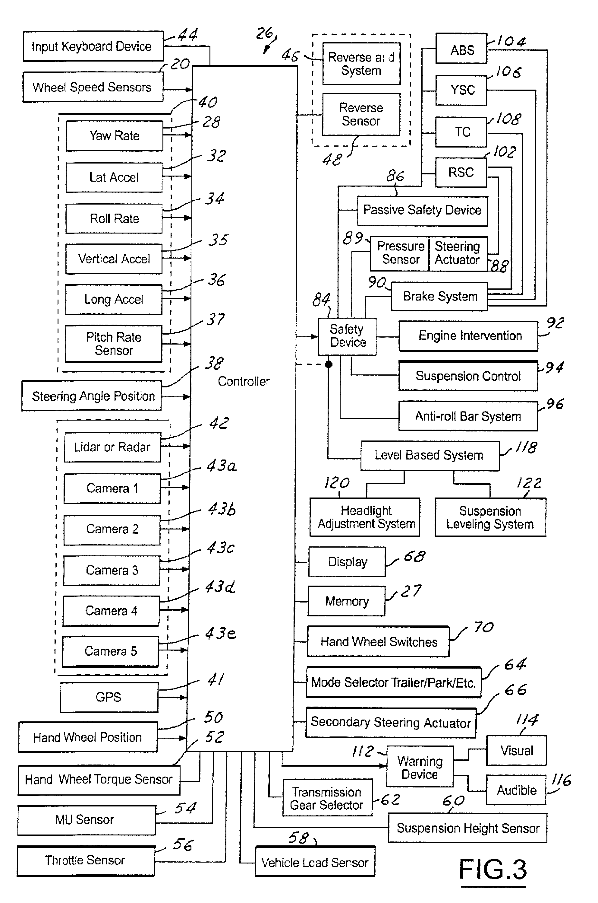 Method of controlling an automotive vehicle having a trailer