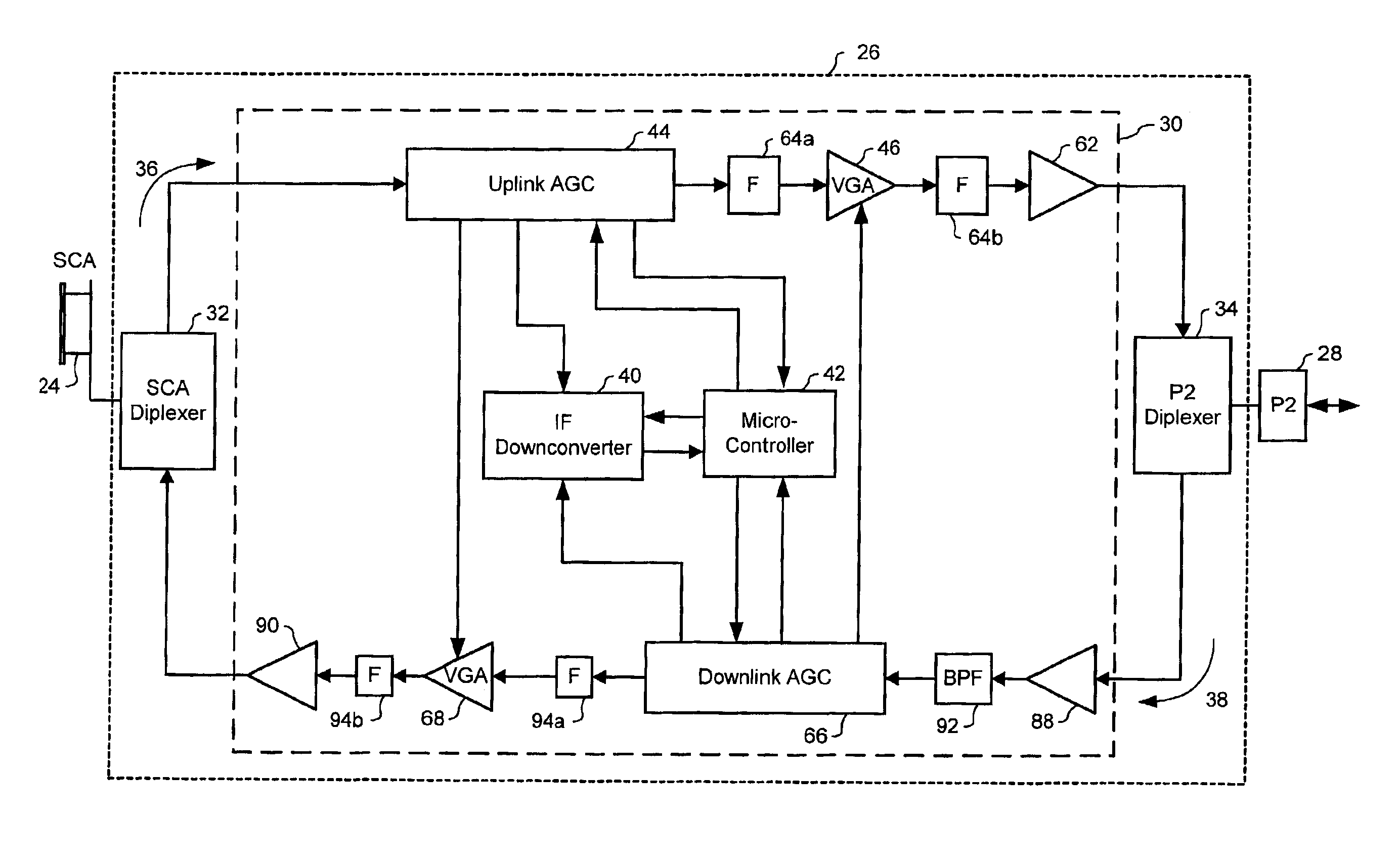 Intelligent gain control in an on-frequency repeater