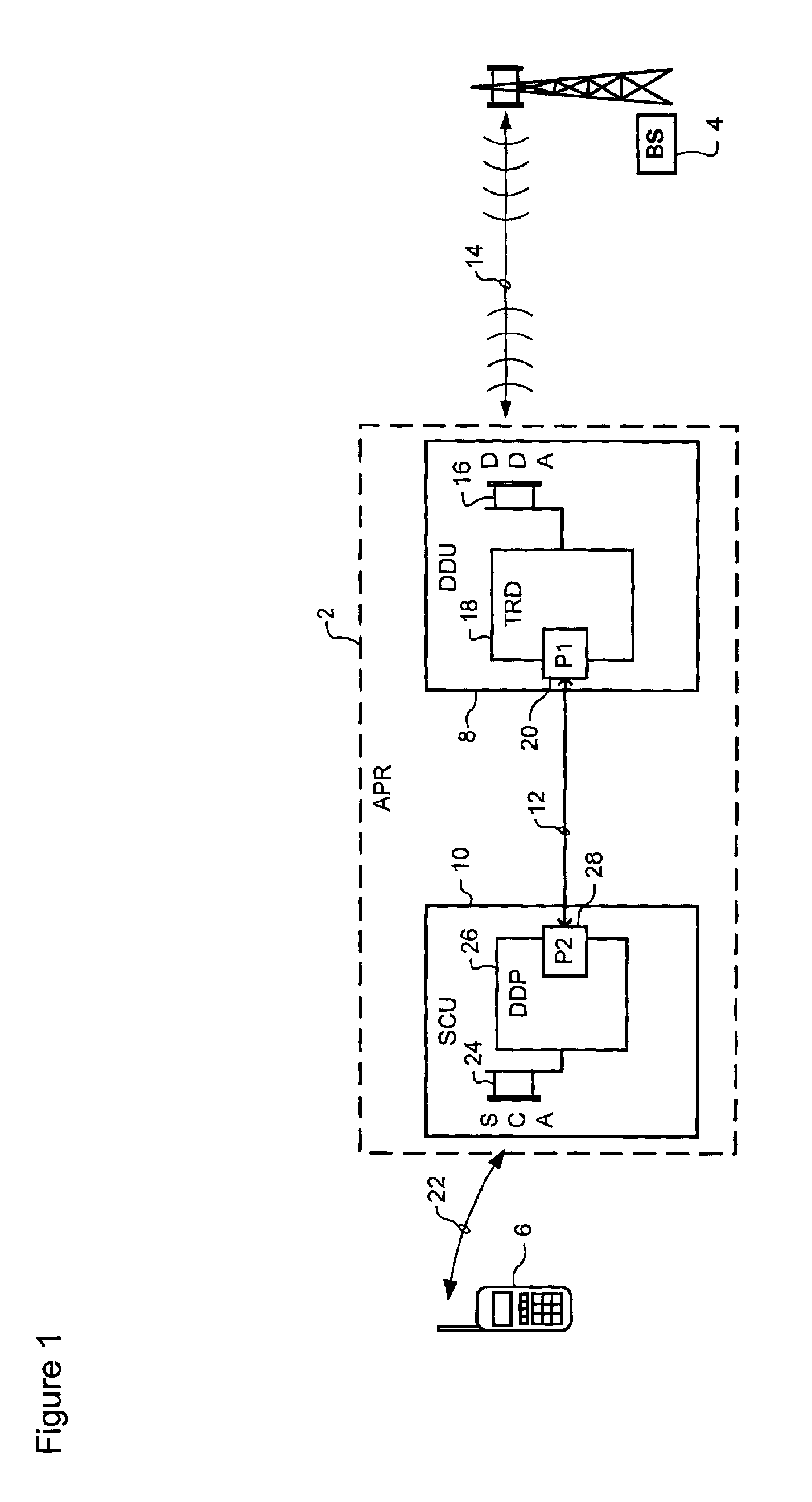 Intelligent gain control in an on-frequency repeater