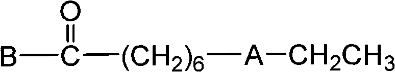 Application of 1-class long-chain fatty acid derivative or plant extract containing 1-class long-chain fatty acid derivative in suppressing activity of aromatase