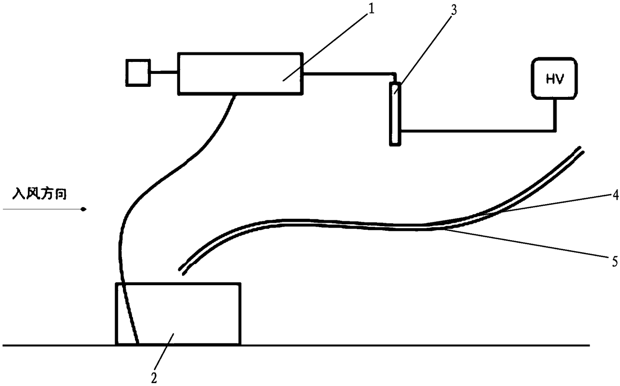 Dedusting method based on electric spinning technique and dedusting device thereof