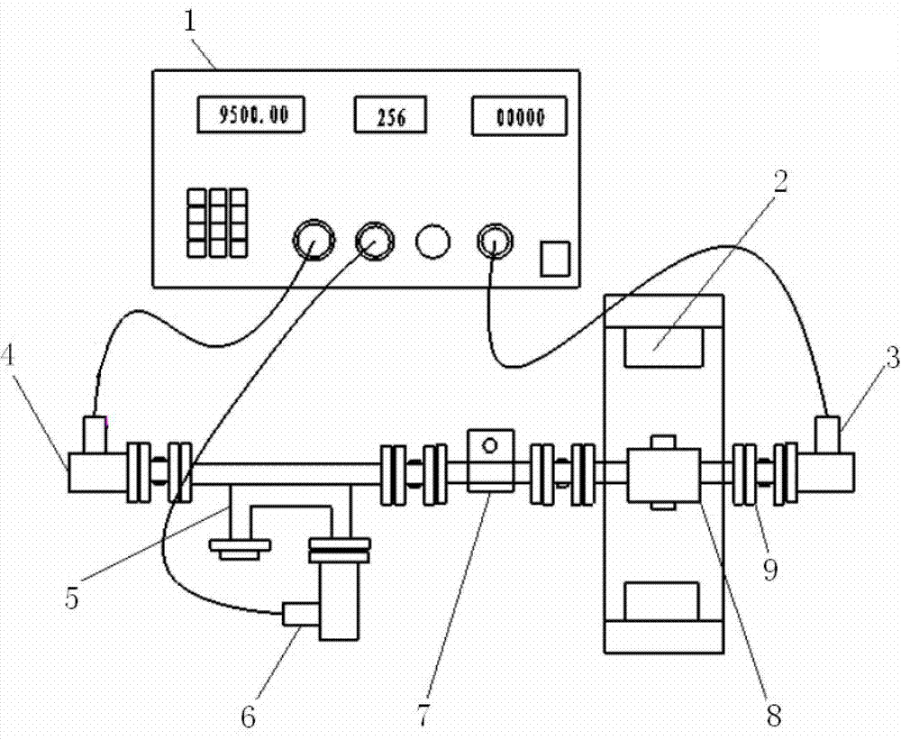 Measuring system for ferrite dielectric constant