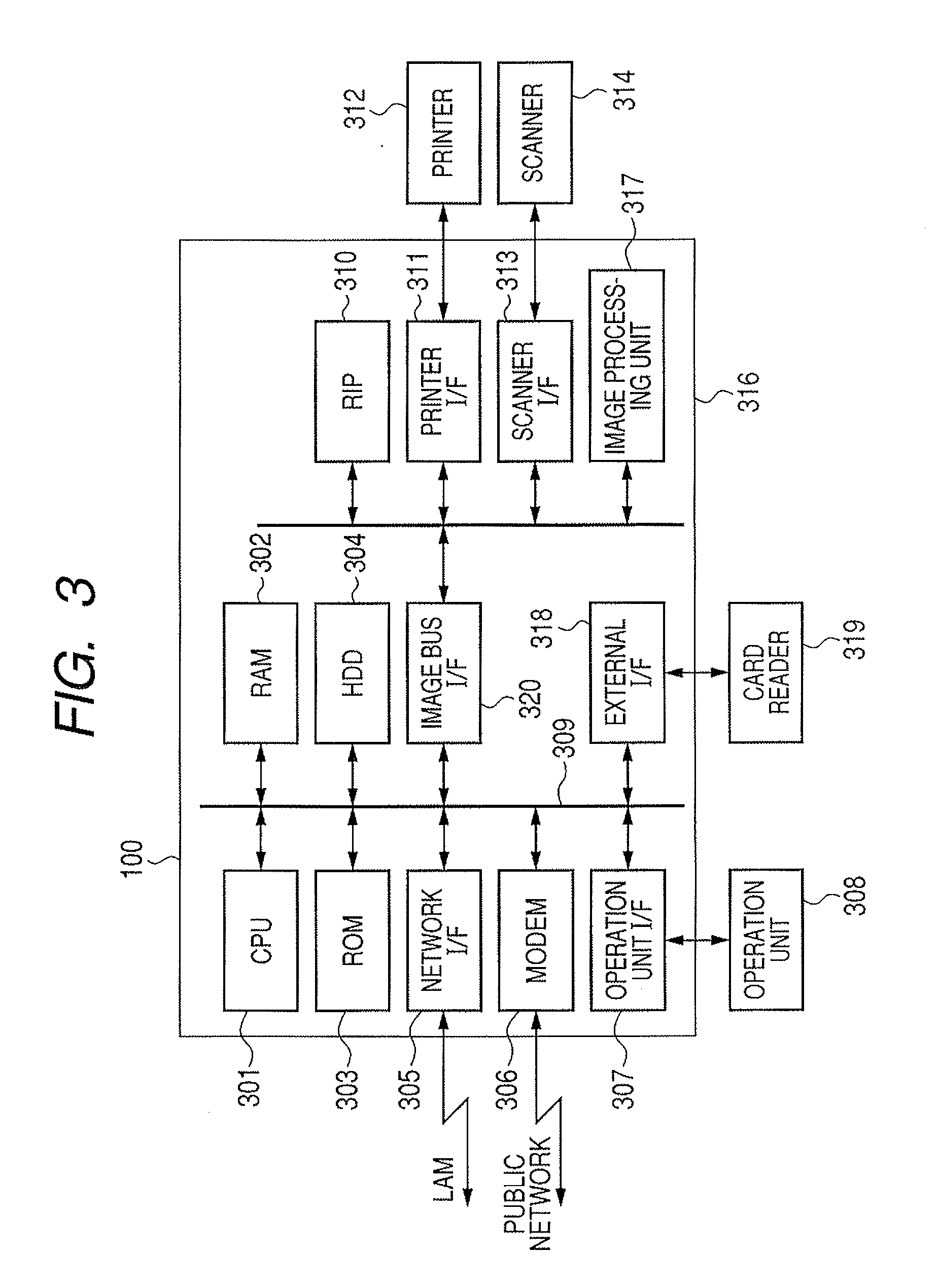 Information processing system, information processing apparatus and method and program therefor