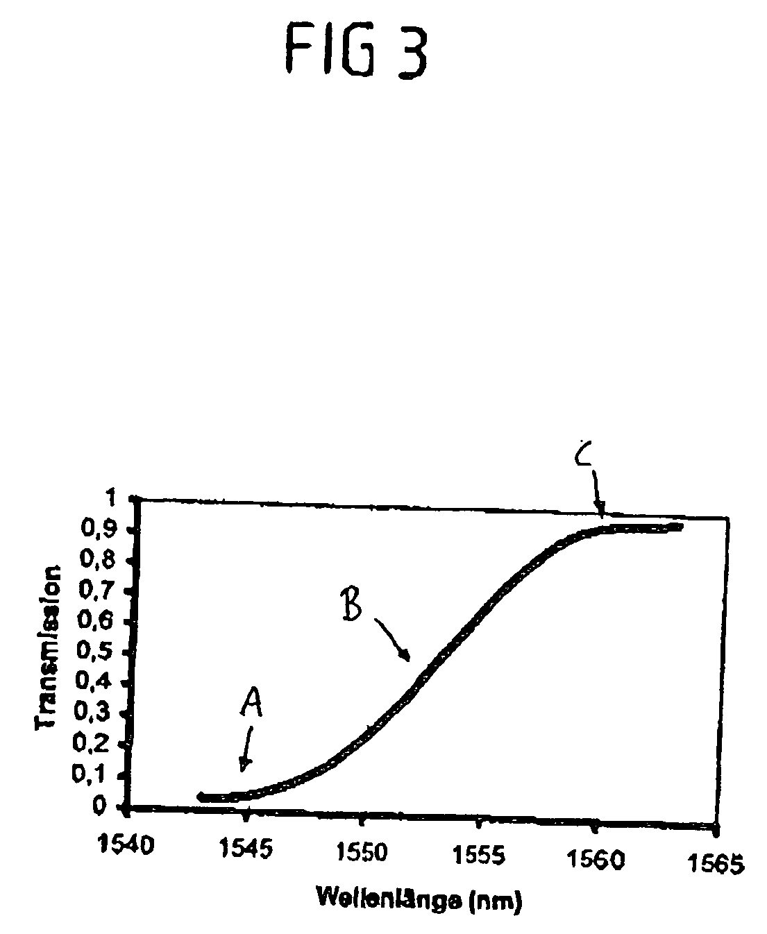 Optoelectronic arrangement having at least one laser component, and a method for operating a laser component