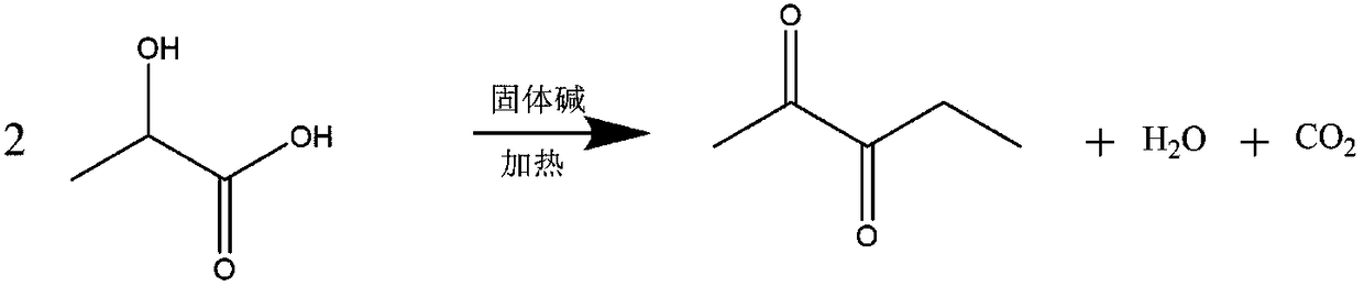 Synthetic method of 2,3-pentanedione