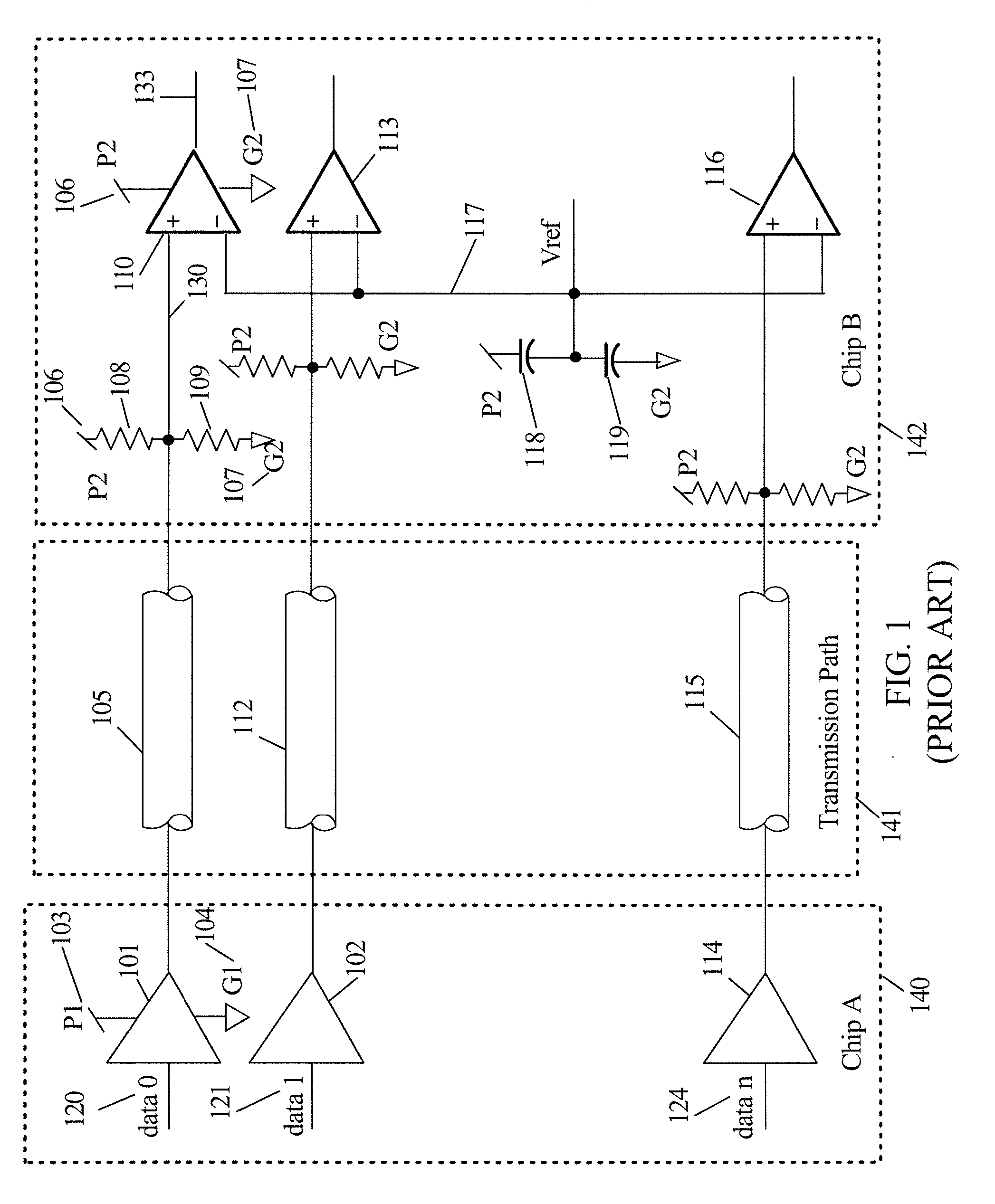 Method and system for measuring signal characteristics of data signals transmitted between integrated circuit chips