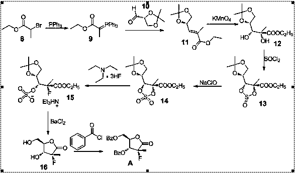 Preparation method for sofosbuvir fluorofuran intermediate