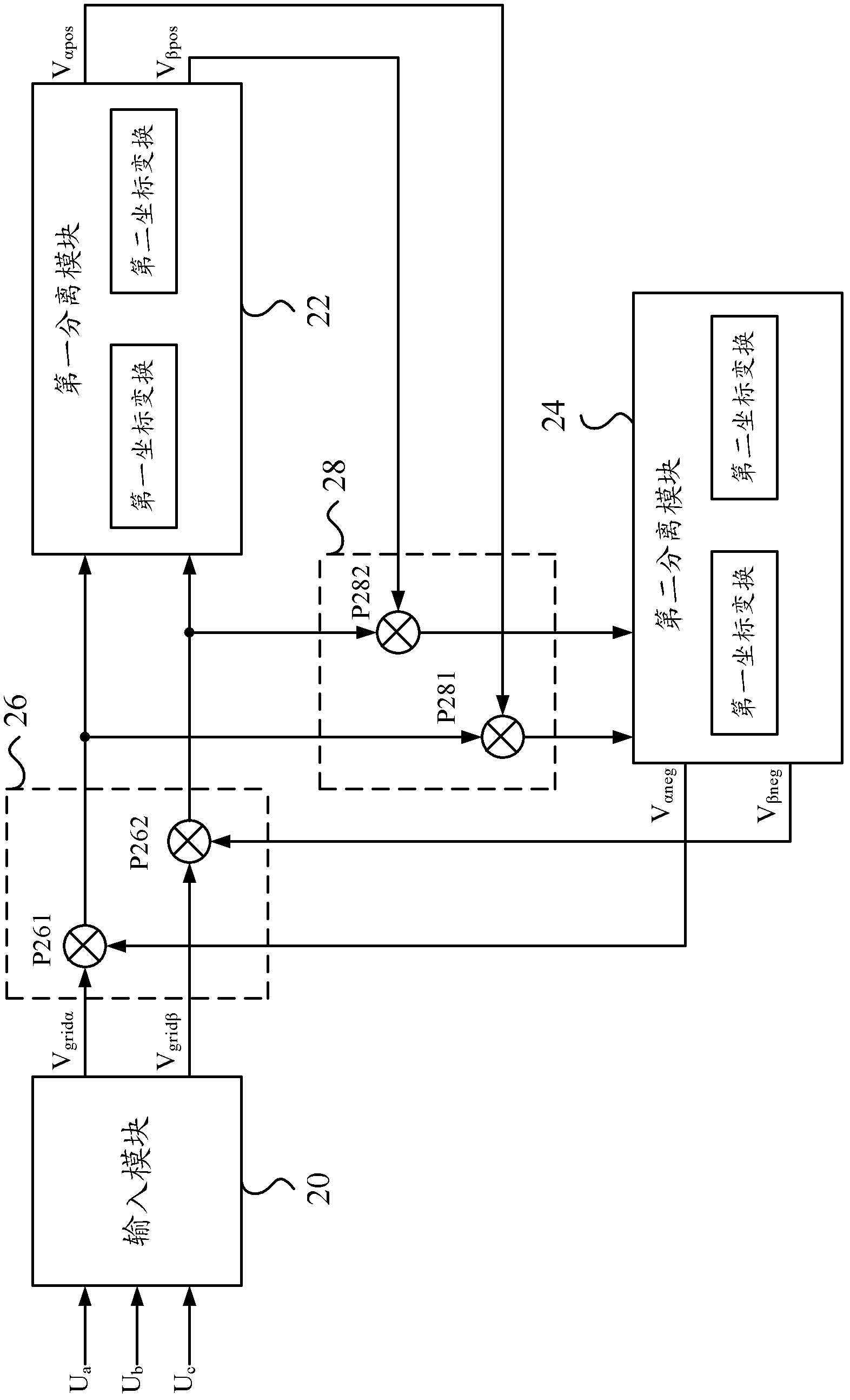 Phase-locked system for three-phase alternating current power grid and phase-locked method