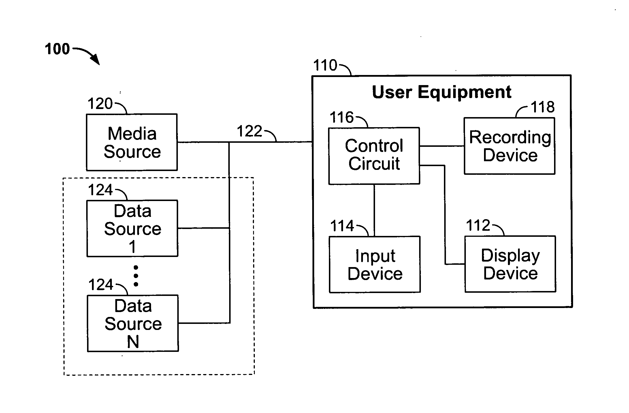 Storage management of a recording device in a multi-user system
